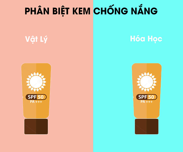 1. Tổng quan về kem chống nắng hóa học