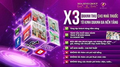 KINH DOANH ĐA NỀN TẢNG - HƯỚNG ĐI CHO NHÀ THUỐC/QUẦY THUỐC TRONG THỜI ĐẠI SỐ