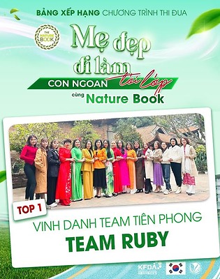 VINH DANH TOP 5 TEAM TIÊN PHONG TRONG CHƯƠNG TRÌNH 